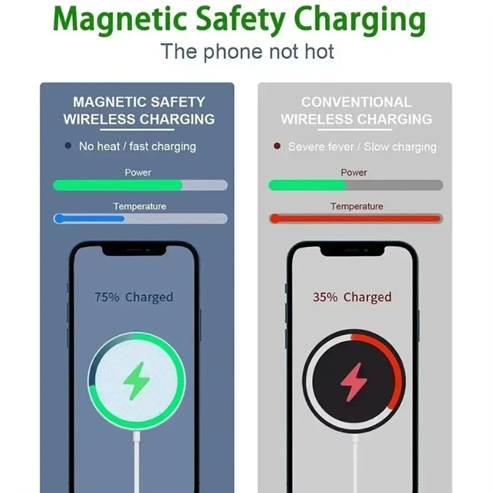 Chargeur Magnétique 30W – Recharge Rapide Sans Fil pour iPhone 12 à 16 & AirPods